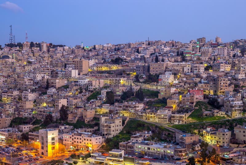 amman is the capital of which country