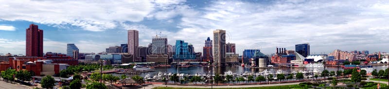 Baltimore Maryland Inner Harbor and downtown business district skyline wide cityscape panoramic view with National Aquarium and marina with boats from Federal Hill Park overlook. Baltimore Maryland Inner Harbor and downtown business district skyline wide cityscape panoramic view with National Aquarium and marina with boats from Federal Hill Park overlook