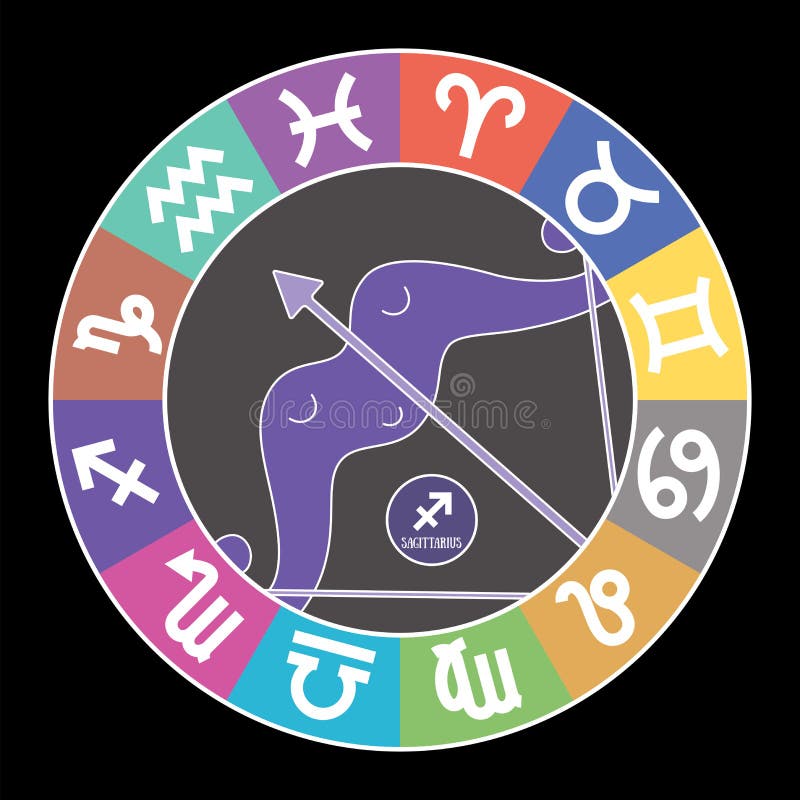 Skyttenzodiaktecken Vattumannen libra, leo, taurus, cancer, pisces, virgo, capricorn, aries, gemini, scorpio astrid stock illustrationer Skyttenzodiaktecken Vattumannen libra, leo, taurus, cancer, pisces, virgo, capricorn, aries, gemini, scorpio astrid stock illustrationer