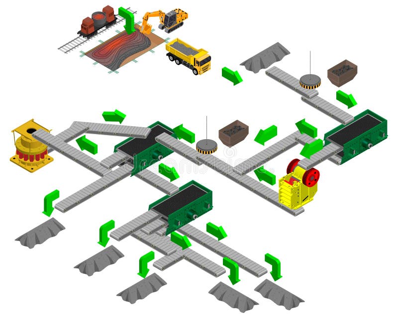 https://thumbs.dreamstime.com/b/slag-crushed-stone-production-line-slag-crushed-stone-production-line-factory-d-103010277.jpg