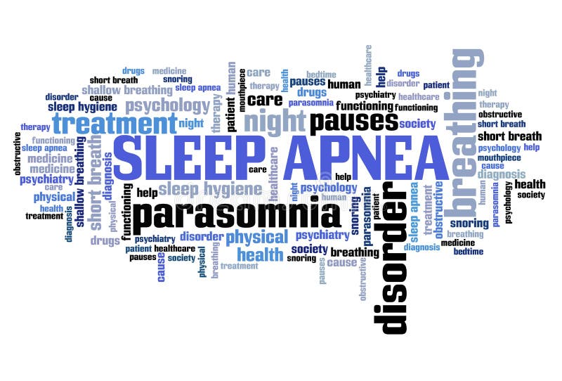 wordart of sleep terms