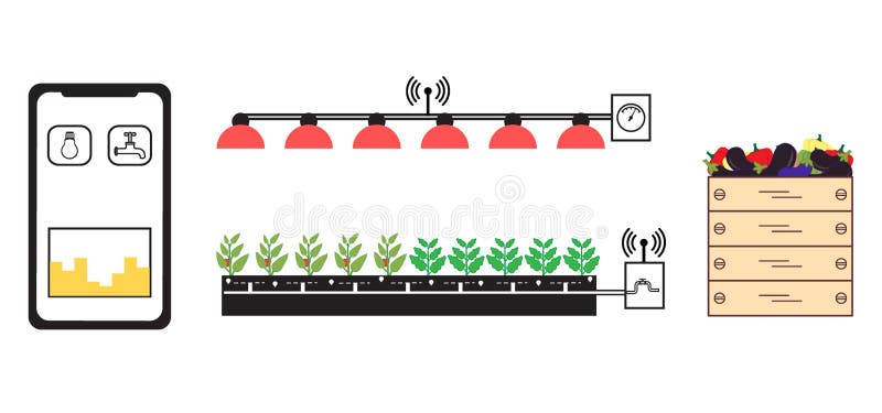Slim landbouwbedrijf en landbouw Nieuwe technologieën stock illustratie Slim landbouwbedrijf en landbouw Nieuwe technologieën stock illustratie