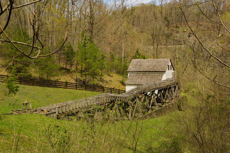 Sloneâ€™s Grist Mill â€“ Explore Park, Roanoke, Virginia, USA