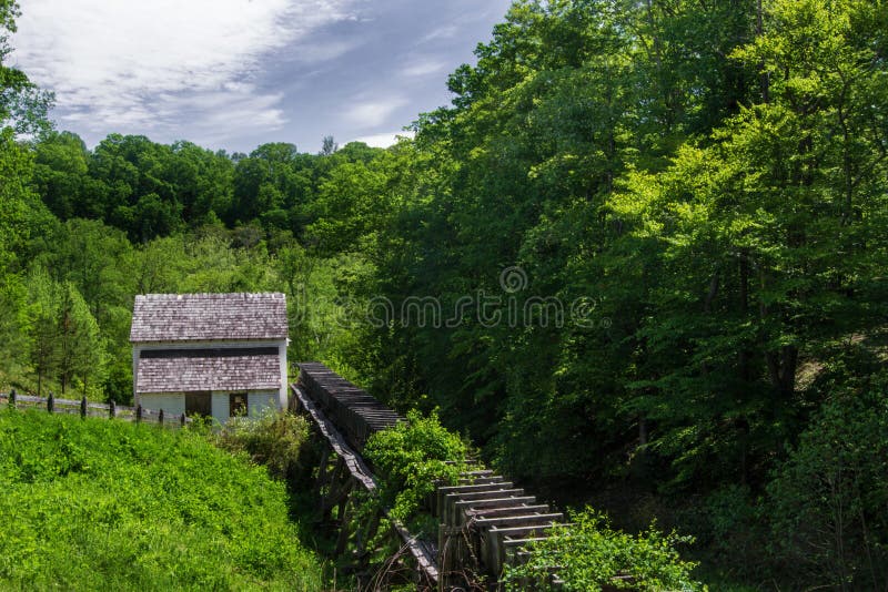 Slone’s Grist Mill – Explore Park, Roanoke, Virginia, USA
