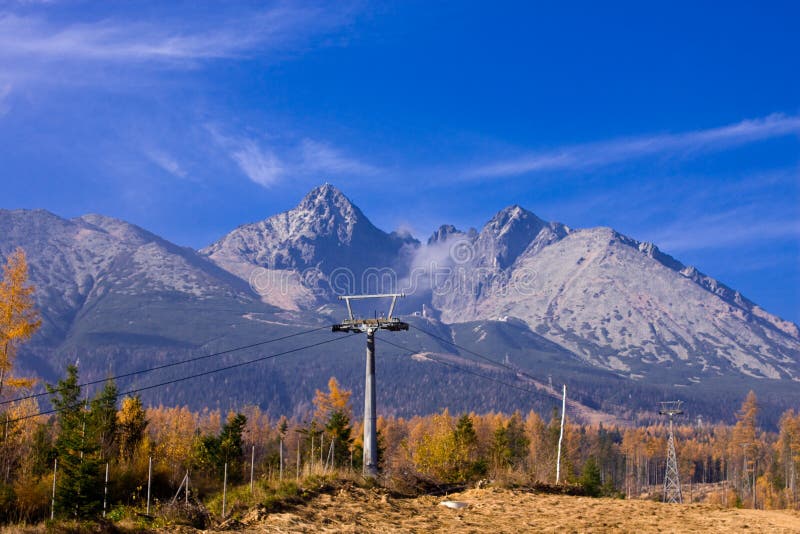 Slovensko pohľad na vysoké hory