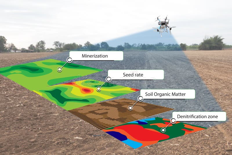 Smart agriculture concept, farmer use infrared in drone with high definition soil mapping while planting,conduct deep soil scan d
