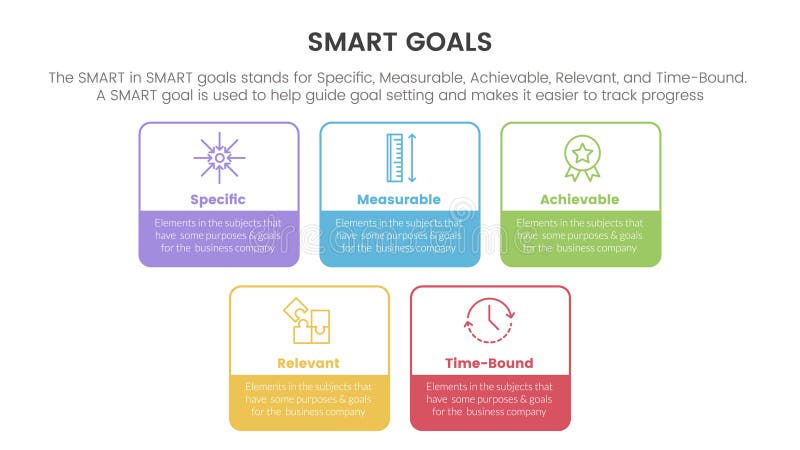 Smart Business Model To Guide Goals Infographic with Square Rectangle ...
