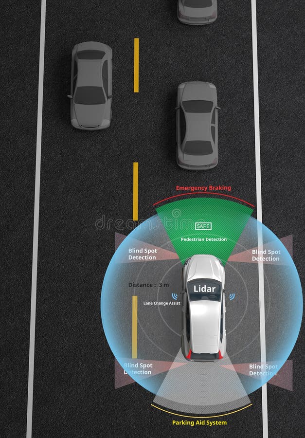 Autonomous Selfdriving Electric Car Showing Lidar, Radar Safety