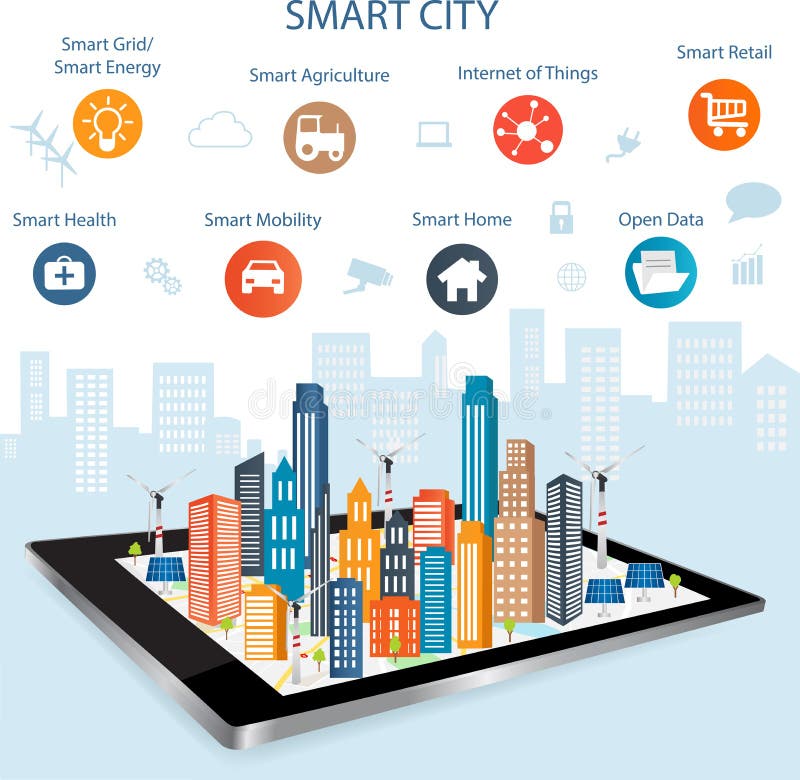 Smart city on a digital touch screen tablet with different icon and elements and environmental care.Modern city design with future technology for living. Controlling your home appliances with tablet.Smart city concept. Smart city on a digital touch screen tablet with different icon and elements and environmental care.Modern city design with future technology for living. Controlling your home appliances with tablet.Smart city concept