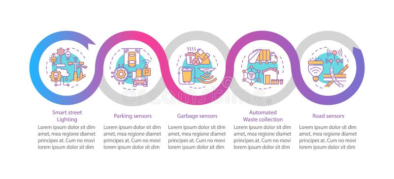 Smart city infrastructure vector infographic template royalty free illustration