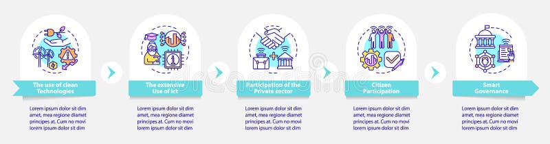 Smart city management vector infographic template royalty free illustration
