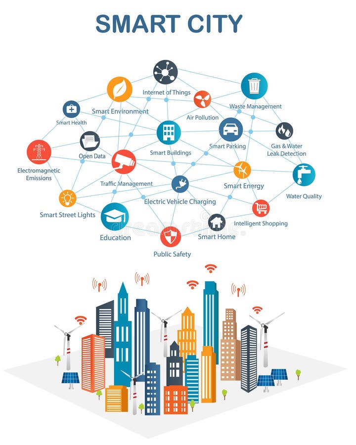 Smart City și rețea de comunicații wireless royalty free illustration