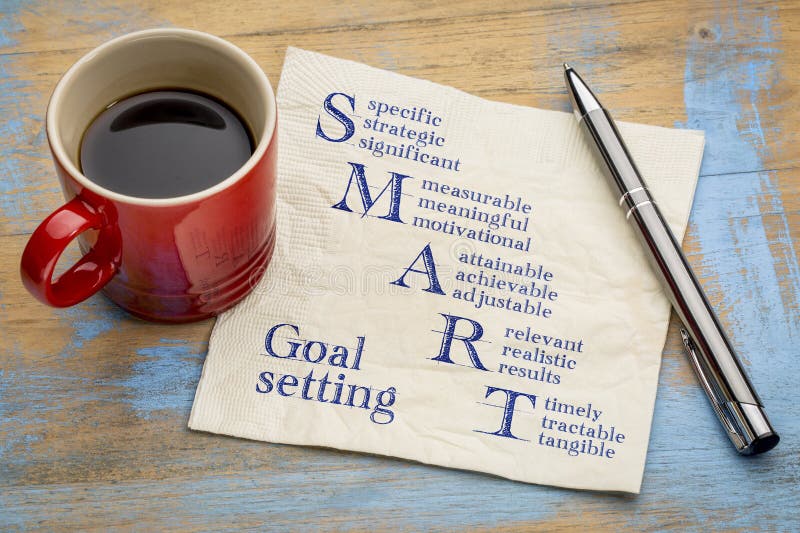 Smart goal setting concept