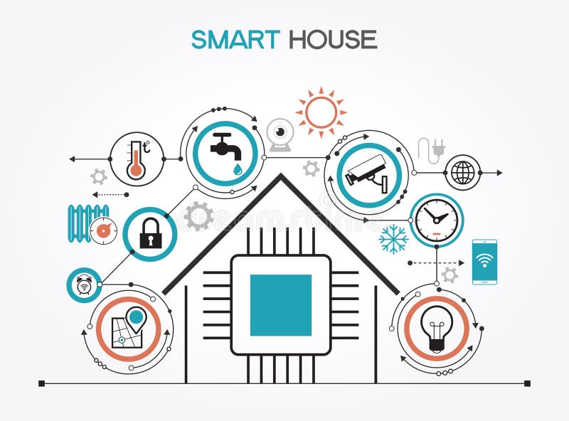Smart Home Control Template. Stock Vector Illustration of concept