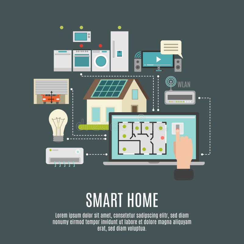 Smart House Iot Flat Icon Poster Stock Vector  Image: 62544149