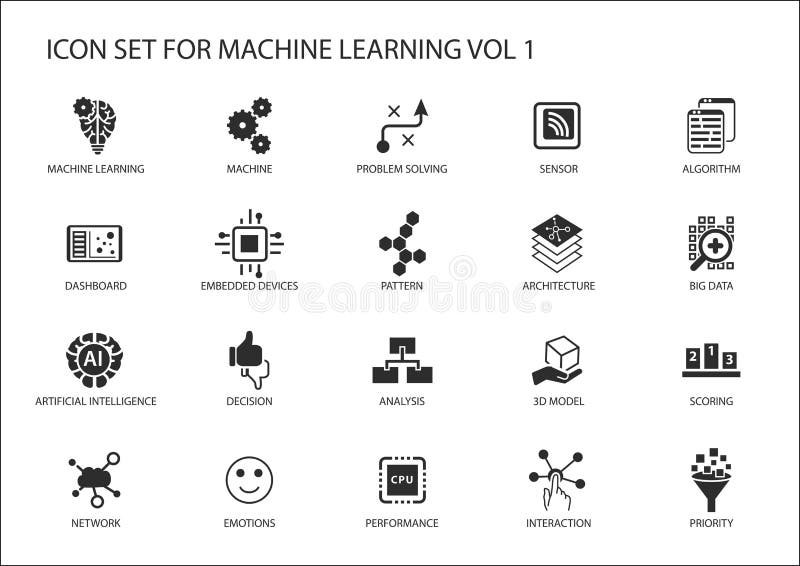 Smart machine learning icon set royalty free illustration