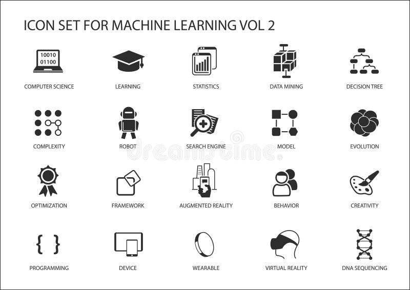 Smart machine learning icon set vector illustration