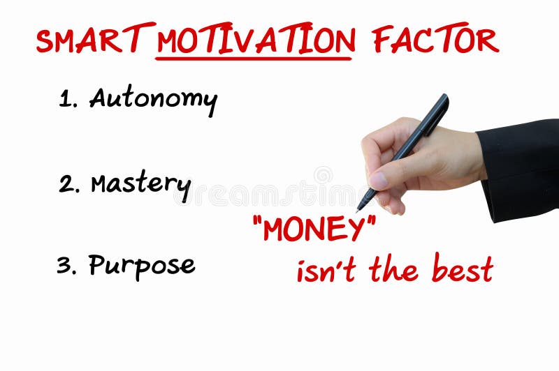 Smart motivationfaktor av affärsidéen fotografering för bildbyråer Smart motivationfaktor av affärsidéen fotografering för bildbyråer