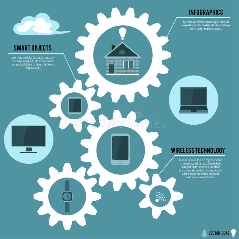 Smart object - smart phone, smart home, tablet, notebook, smart royalty free illustration