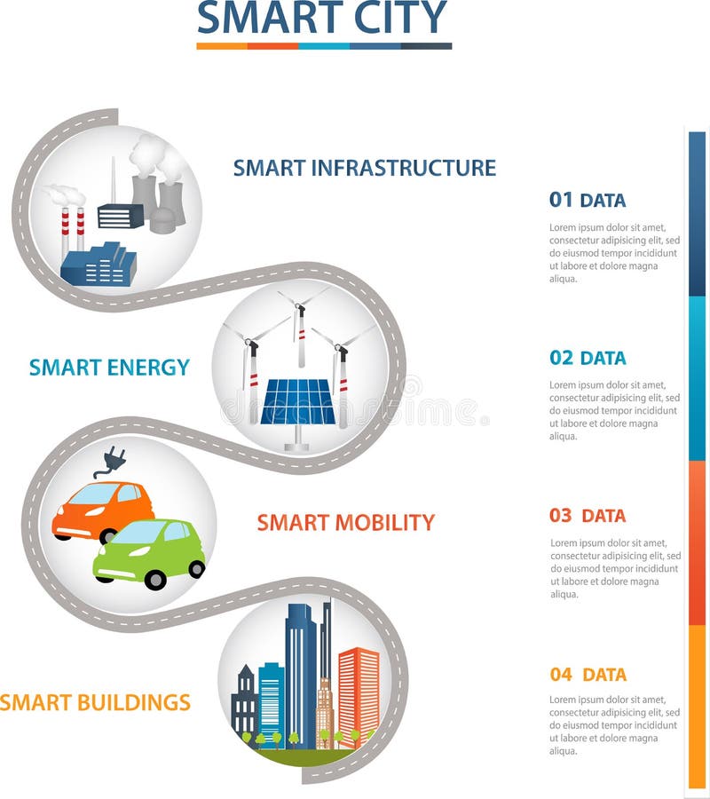 Smart stad och Smart rasterbegrepp royaltyfri illustrationer
