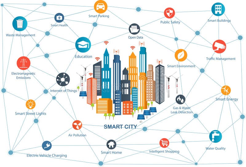Smart stads- och radiokommunikationsnätverk stock illustrationer
