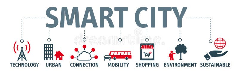 Smart stadsbegrepp för baner stock illustrationer