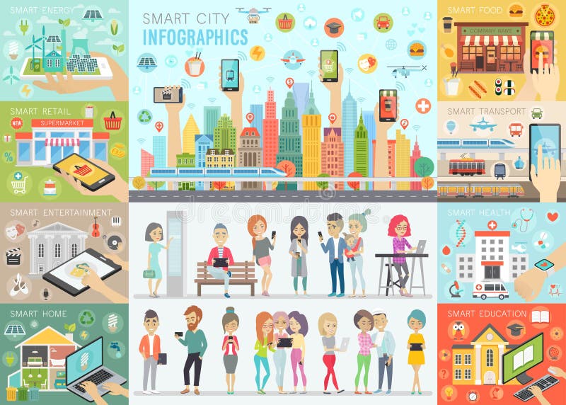 Smart stadsInfographic uppsättning med folk och andra beståndsdelar royaltyfri illustrationer
