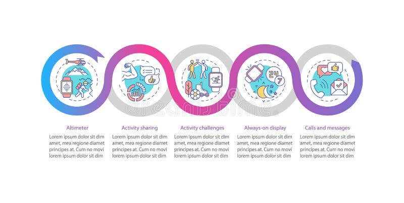 Smartwatch functions vector infographic template. Activity sharing, challenges presentation design elements. Data visualization with 5 steps. Process timeline chart. Workflow layout with linear icons
