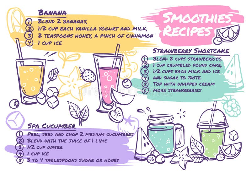 Smoothie-Rezepte Obstcocktails mit Smoothie-Zutaten, Gemüse und Kräuter, leckere organische Detox trinken gesund