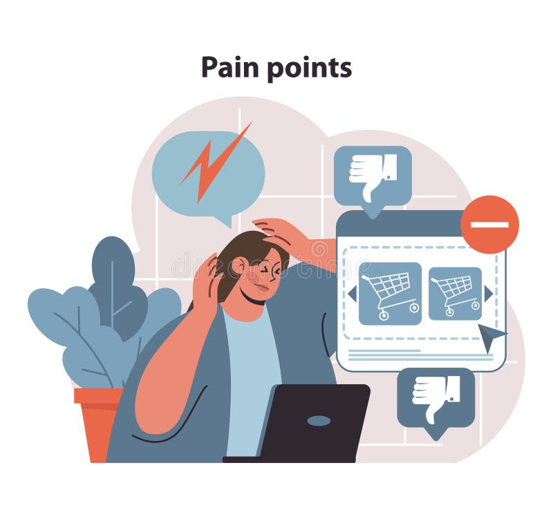 Pain points concept. A visual exploration of customer frustrations and challenges in the shopping experience. Vital for solution development. Flat vector illustration. Pain points concept. A visual exploration of customer frustrations and challenges in the shopping experience. Vital for solution development. Flat vector illustration.