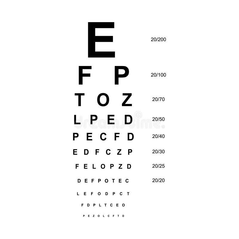 Set of eye test chart isolated or vision exam Vector Image