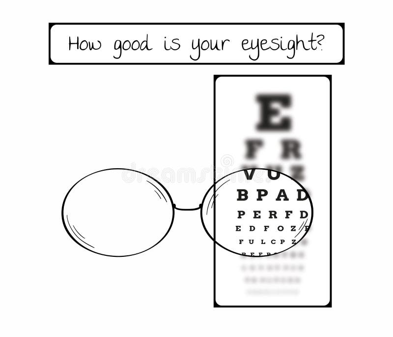 Eyesight Range Chart