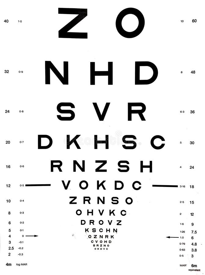 965 Snellen Eye Chart Stock Photos - Free & Royalty-Free Stock Photos from  Dreamstime