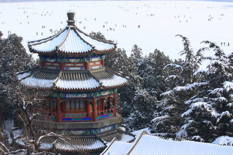 The snowscape of Summer Palace