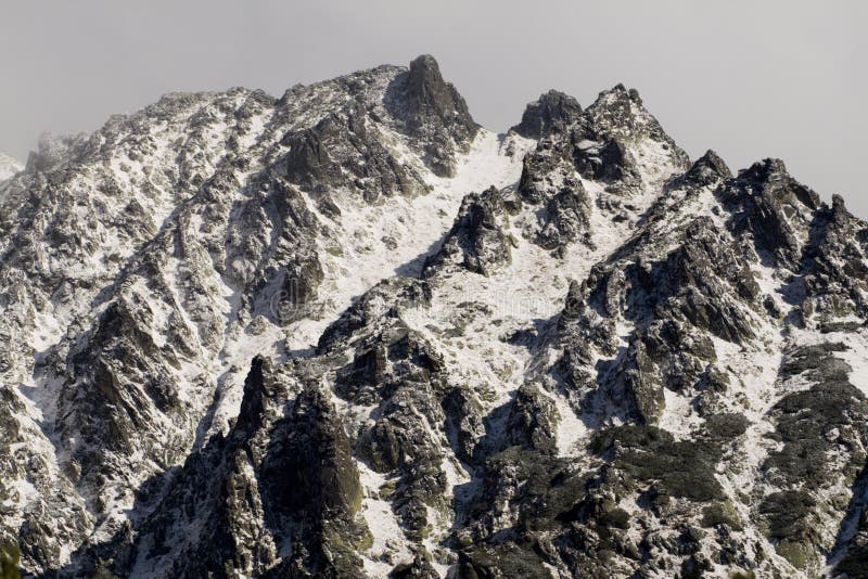 Snowy Mountains