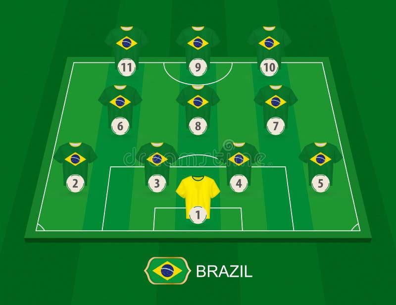 Premium Vector  Football players lineups, formation 4-2-3-1. soccer half  stadium.