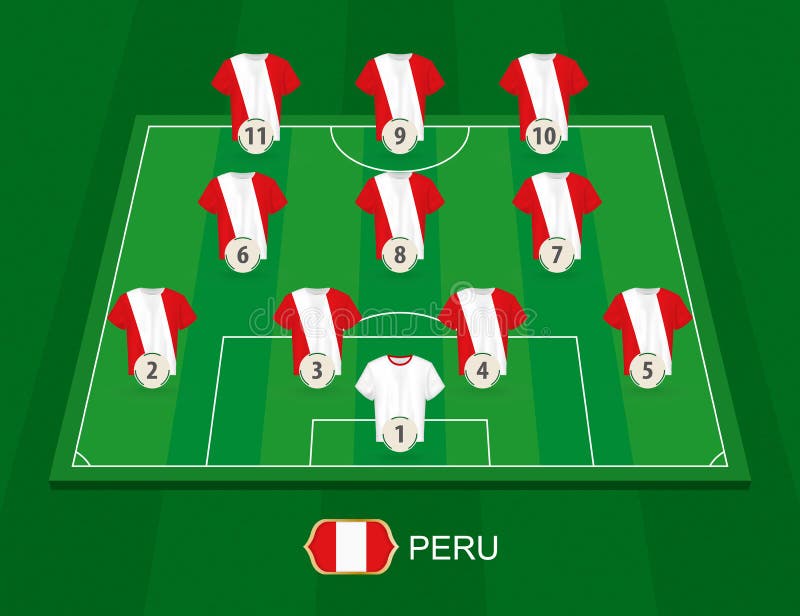 Premium Vector  Football players lineups, formation 4-2-3-1. soccer half  stadium.