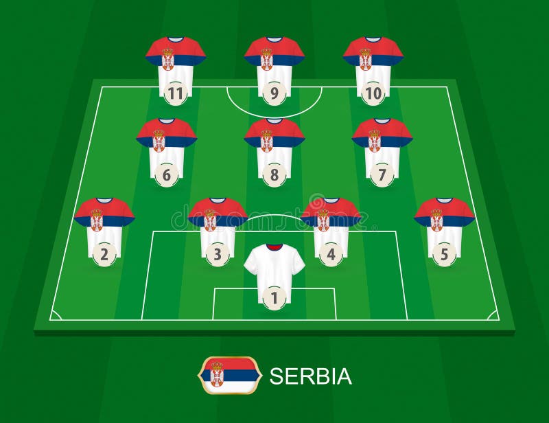 All FK Javor Habitpharm Ivanjica (Serbia) Football Formations