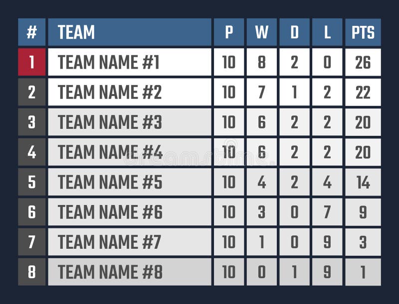 Free Vector  Flat football championship groups table template