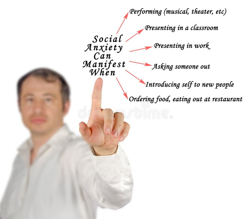 Manifestations of Social Anxiety royalty free stock photos