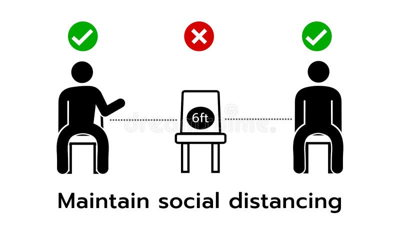 Social distancing,Please do not sit here to prevent from Coronavirus or Covid-19 pandemic,6 Feet social distancing for chair seat