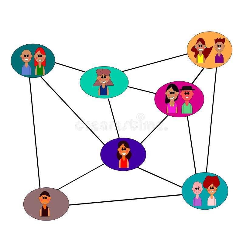 Social Friendship Network Group of People Connection Stock Illustration