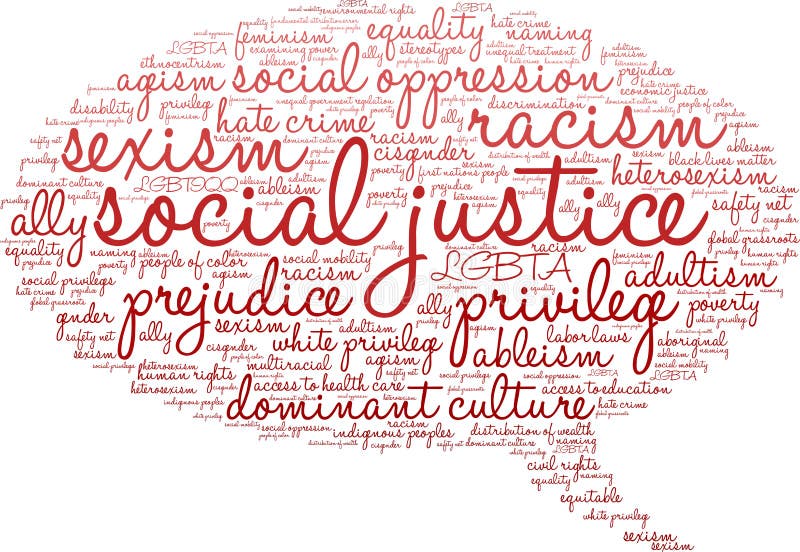 Image result for ethnocentrism word cloud