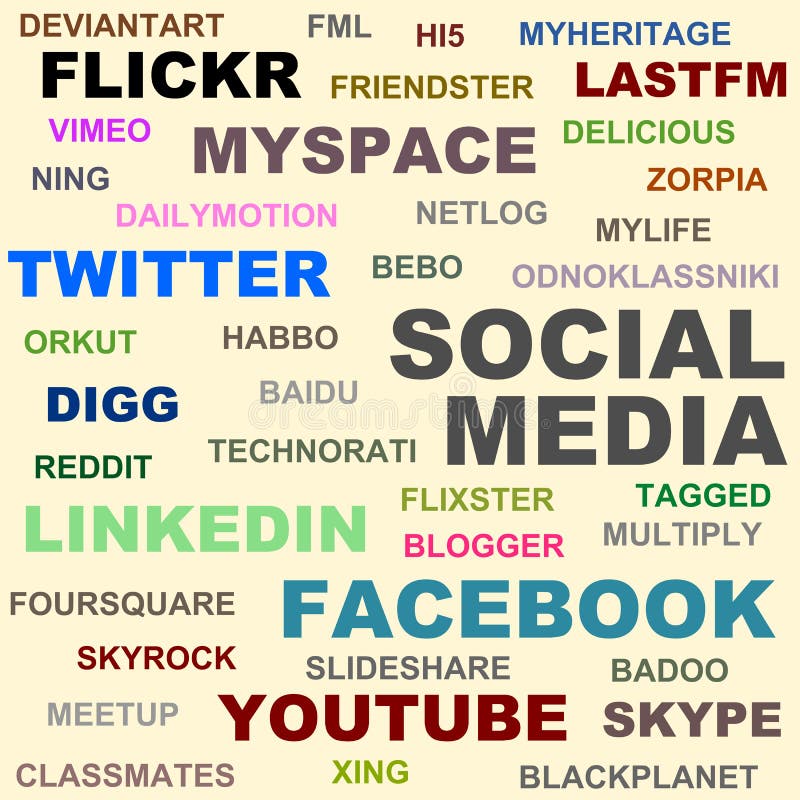 Popular social media networks names.