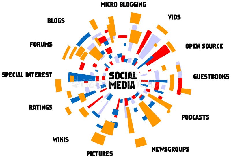 Social media stock illustration