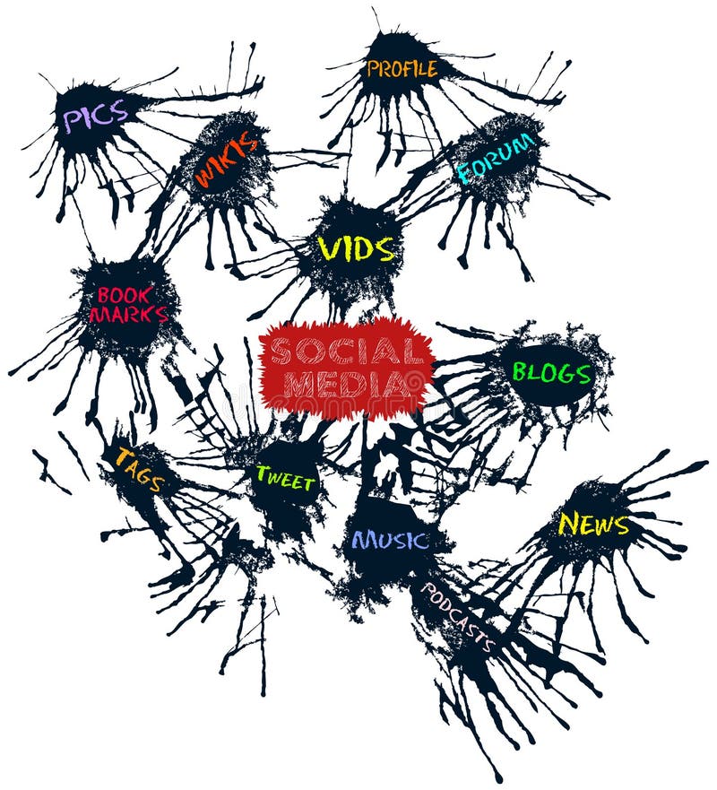 Social Media vector illustration