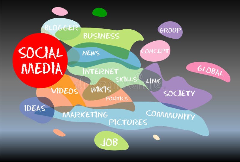 Social Media royalty free illustration