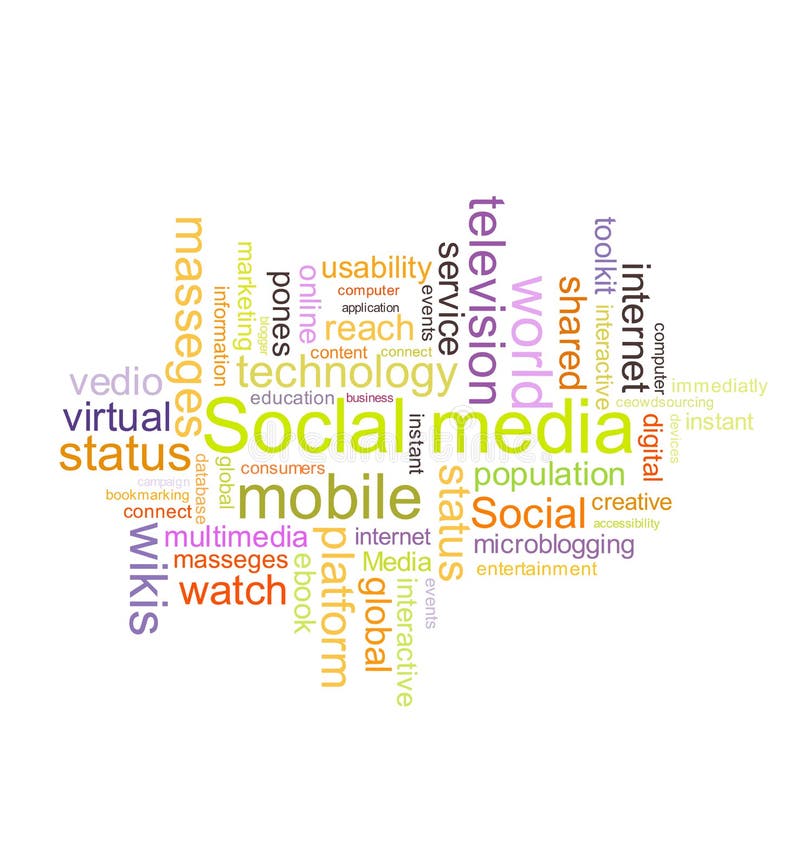 Social Media Word Cloud stock vector. Illustration of word - 18870959