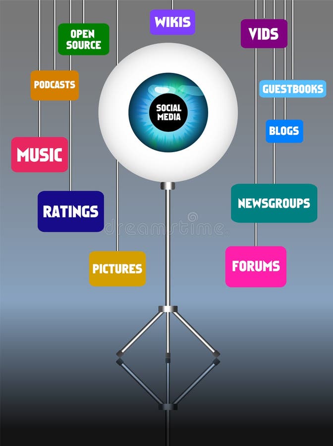 Social media vector illustration