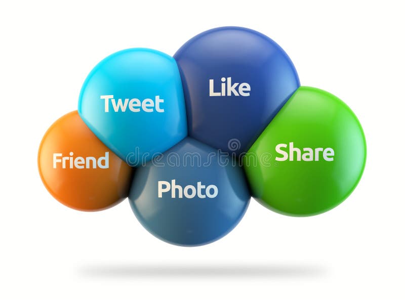 Social Media bewölkt sich - wie, Tweet, Anteil, Foto, Franc